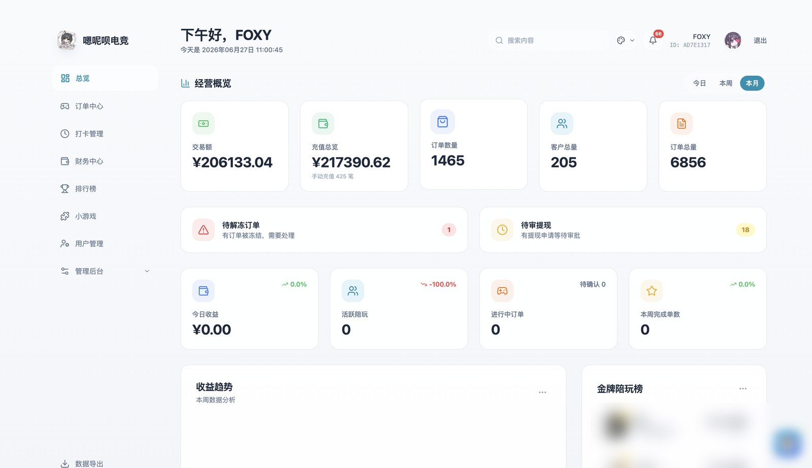 经营概览 / Business overview